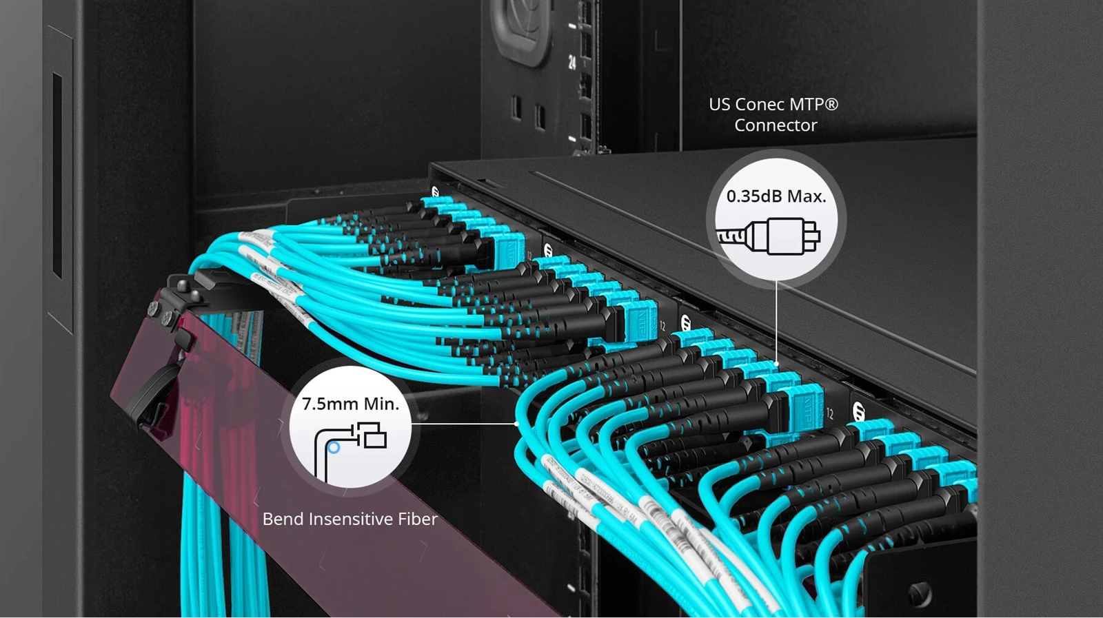 MTP MPO OM3 Fiber Patch Cord 12-Core 40G/100G